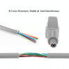 Cat5e Network Cable, Length: 1.5m(Grey)