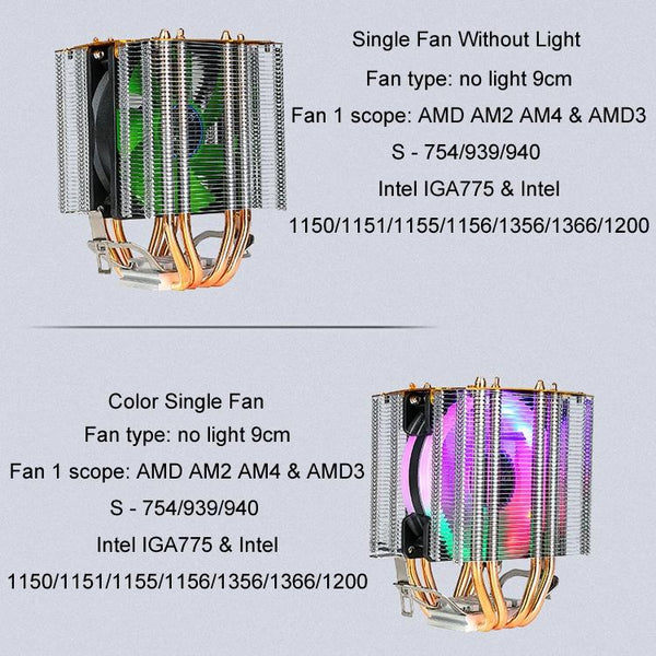 EVESKY 600 Desktop Computer 4 Copper Tube Mute CPU Cooling Fan, Color: Color Single Fan