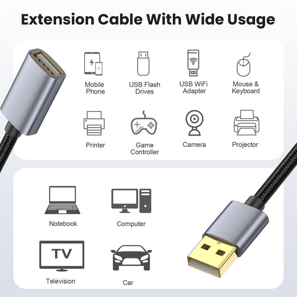 USB2.0 A Male to A Female Extension Data Charging Cable, Length:3m
