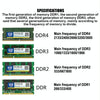 XIEDE X010 DDR2 667MHz 1GB General Full Compatibility Memory RAM Module for Desktop PC