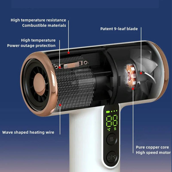 Wireless Rechargeable Hair Dryer with 3 Levels Wind Speed/ Temperature Adjustable(White)