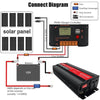 Gurxun 4000W Home Car Power Converter Sine Wave Inverter, Specification: 12V To 220V