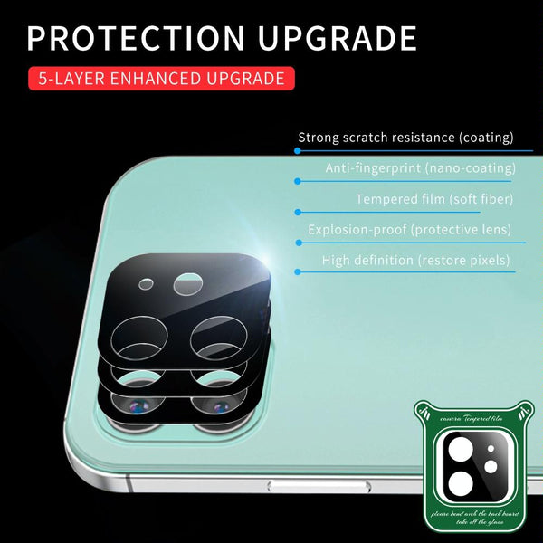 For iPhone 12 Silk Screen Luminous Ring Back Camera Lens Film