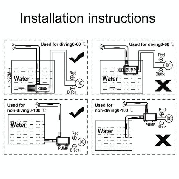 DC12V Solar Micro Brushless Cold Water Circulating Fountain Water Pump, Model: QR50H