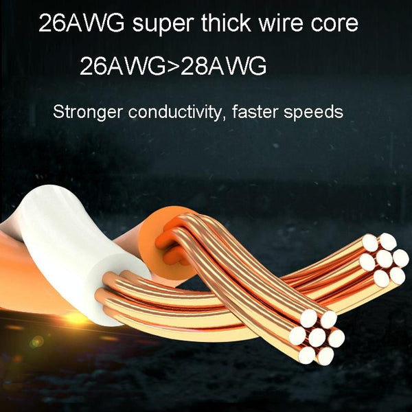 0.5m CAT6 Gigabit Ethernet Double Shielded Cable High Speed Broadband Cable
