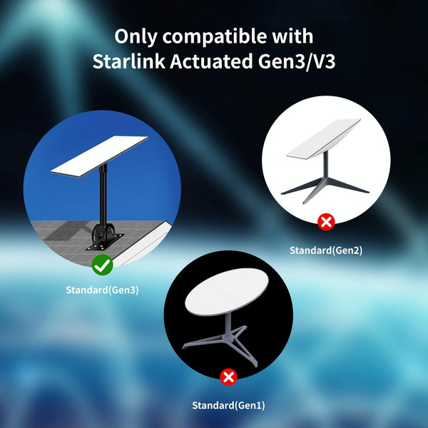 Satellite Dedicated Ethernet Cable for Starlink Actuated Gen 3, Length:30.5m