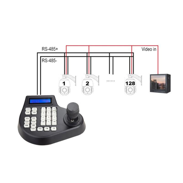 RS485 PTZ Controller Keyboard, Dome Camera Joystick, AU Plug