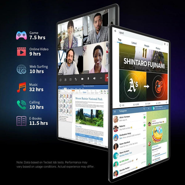 Teclast T65 Max Tablet PC 13 inch, 8GB+256GB,  Android 14 MediaTek Helio G99 Octa Core, 4G LTE Dual SIM