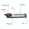 Automatic Swing Sprinkler Garden Lawn Watering Nozzle Garden Sprinkler Nozzle(19 Holes)