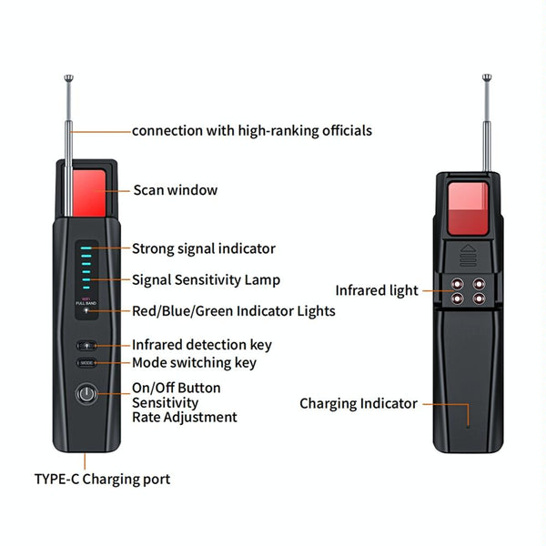 Anti-Spy Detector & GPS Tracker Finder - Bug Sweeper