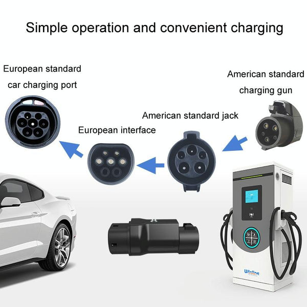 TYPE1-TYPE2 New Energy Vehicle Charging Pile Adapter(QYMZO-32-220V)