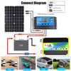 Legend I Generation DC12V to AC110V 3000W Modified Square Wave Car Power Inverter(Black)
