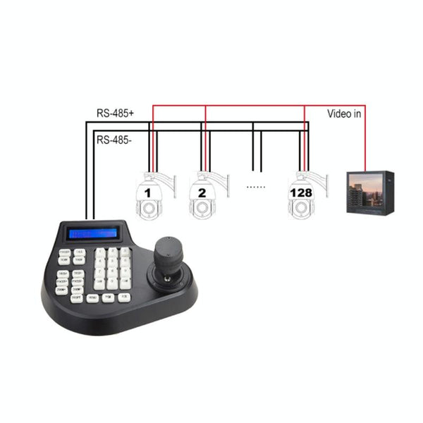 RS485 PTZ Controller Keyboard, 4-Axis Joystick, Dome Camera Control (AU)