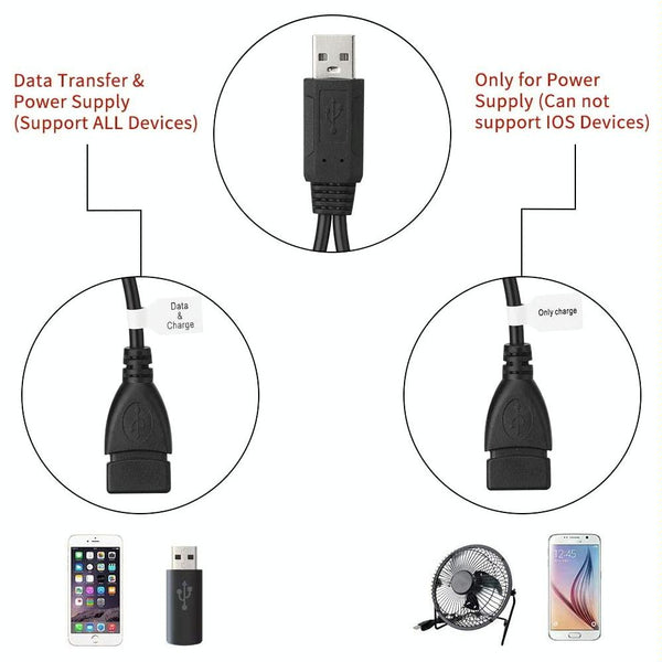 USB 2.0 Male to 2 Dual USB Female Jack Adapter Cable for Computer / Laptop, Length: About 30cm(Black)