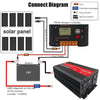 Gurxun HZ1500-10000 Sine Wave 10000W Inverter Power Converter, Specification: 12V To 220V