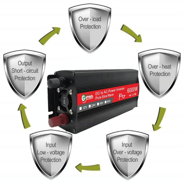 Gurxun 6000W High Power Sine Wave Inverter With Single Digital Display, Specification: 60V-220V