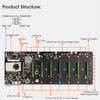 BTC-D37 Professional Mining Motherboard
