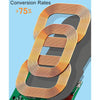 Car Qi Standard Wireless Charger 10W Quick Charging for 2016-2021 Honda Civic, Left Driving