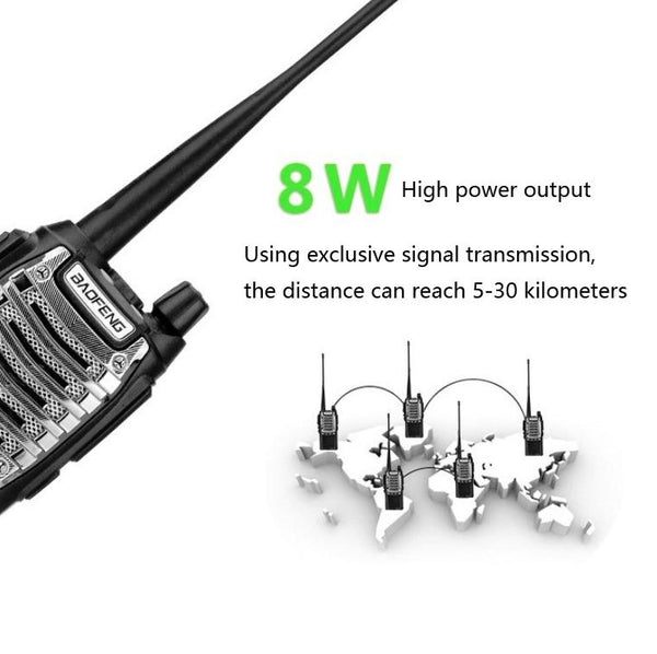 Baofeng UV-8D 8W High-power Dual-transmit Button Multifunctional Walkie-talkie, Plug Specifications:US Plug