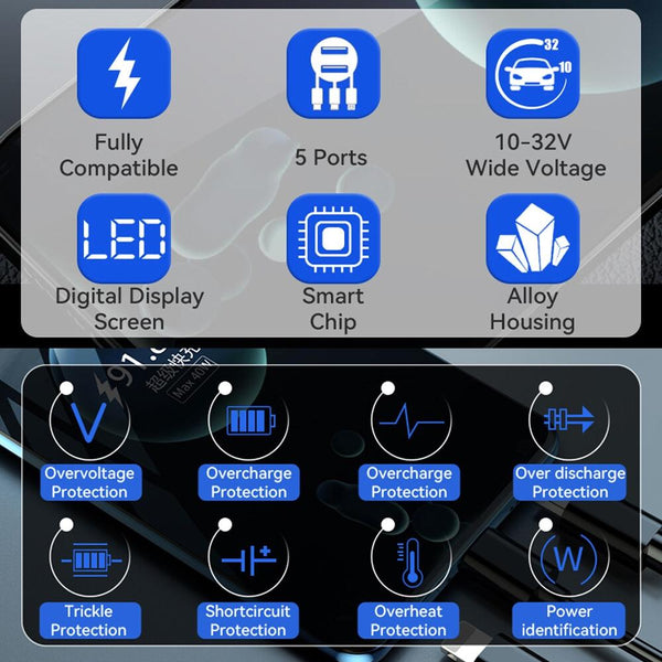 BW15 110W 3 in 1 Charging Cable & Dual USB Port Car Charger (Red)