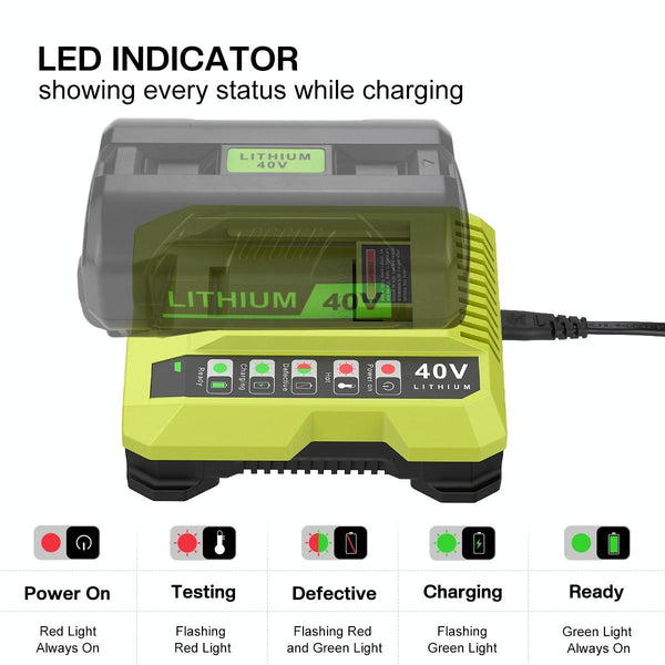36-40V Tool Cutting Machine Battery Charger, For RYOBI PO401 / PO403 / PO400, Plug: AU