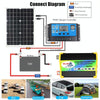 Legend I Generation DC12V to AC220V 3000W Modified Square Wave Car Power Inverter(Black)
