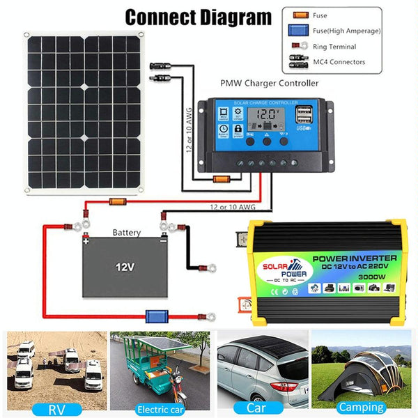 Legend I Generation DC12V to AC220V 3000W Modified Square Wave Car Power Inverter(Black)