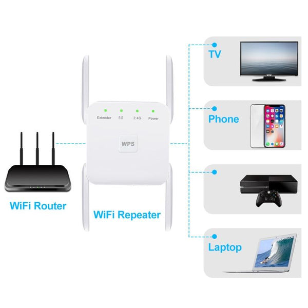 1200Mbps 2.4G / 5G WiFi Extender Booster Repeater Supports Ethernet Port White EU Plug