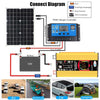 Tang III Generation 12V to 220V 6000W Modified Square Wave Car Power Inverter with LCD Display & Dual USB(Yellow)