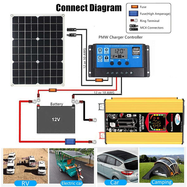 Tang III Generation 12V to 220V 6000W Modified Square Wave Car Power Inverter with LCD Display & Dual USB(Yellow)