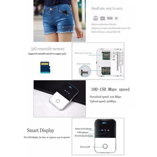 MF925 4G LTE Multi-modes High Speed Wireless Router, Support TF Card(32GB Max)