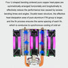 EVESKY 600 Desktop Computer 4 Copper Tube Mute CPU Cooling Fan, Color: Color Single Fan