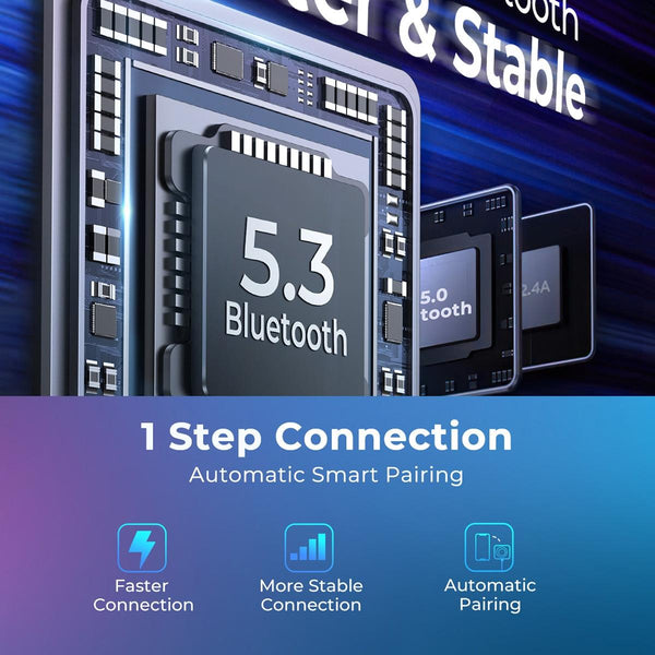 JOYROOM JR-CL18 Multi-port Car Wireless FM Transmitter with Coiled Cable(Silver)