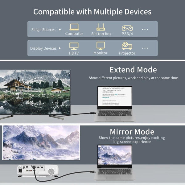 HD09 8K Ultra Clear HDMI 2.1 TV Computer Projection Set-top Box HDMI Cable, Cable Length:1m
