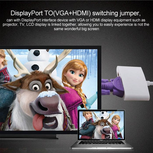 Mini DisplayPort Male to HDMI + VGA + DVI Female Adapter Converter Cable for Mac Book Pro Air, Cable Length: 17cm(White)