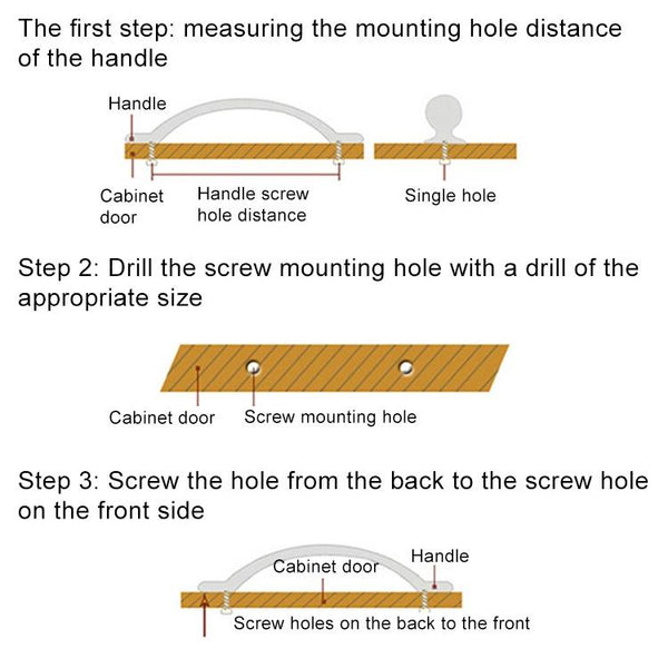 5027-128 Gold Imitated Zinc Alloy Ceramic Handle for Cabinet Wardrobe Drawer Door, Hole Spacing: 128mm