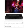 NK-BT88 4K 3X3 HDMI Video Wall Controller Multi-screen Splicing Processor with Remote Controller