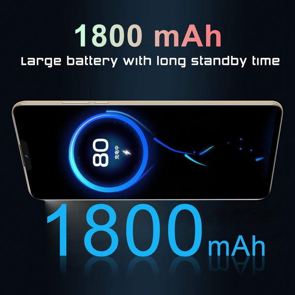 iP13 Pro Max L50, 1GB+4GB, 6.1 inch, Face Identification, Android 6.0 MTK6572 Dual Core, Network: 3G (Black)