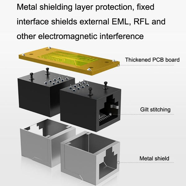 YM88013-Y Lightning Protection Version Network Straight-Through Head RJ45 Network Cable Double Pass Head(Black)