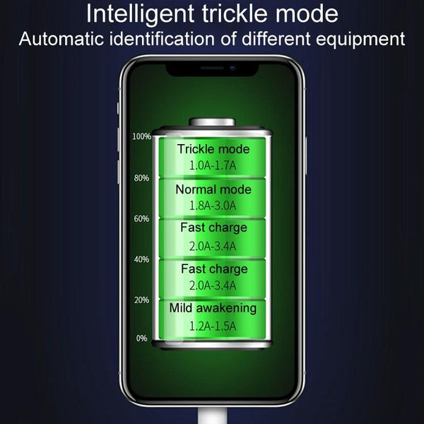 For Toyota RAV4 / WILDLANDER USB-PD Port 60W Fast Charging Modified Car Charger(Non-Destructive Cord)