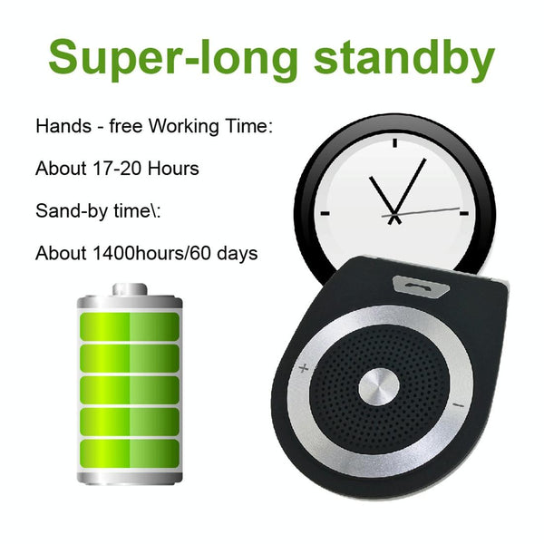 BLS-pro6 Sun Visor Clip Wireless Bluetooth V4.1 Handsfree Car Kit Speaker Speakerphone