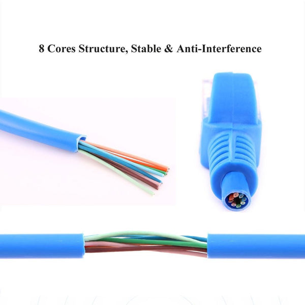 Cat5e Network Cable, Length: 2m