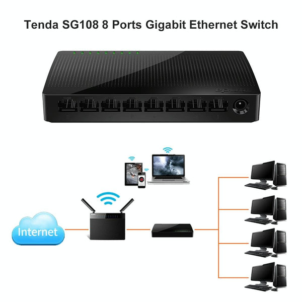 Tenda SG108 100/1000M Desktop Network Switch 8 Port Gigabit Desktop Switch Ethernet Switch LAN Hub(AU Plug)