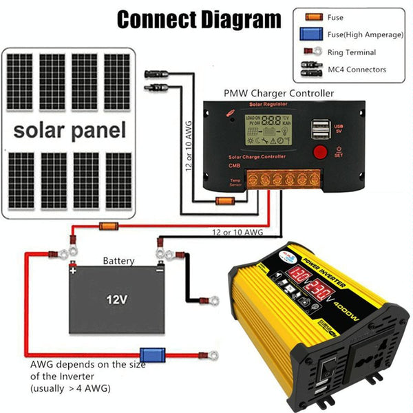 Legend II Generation 12V to 110V 4000W Modified Square Wave Car Power Inverter(Yellow)
