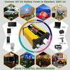 Legend II Generation 12V to 220V 4000W Modified Square Wave Car Power Inverter(Yellow)
