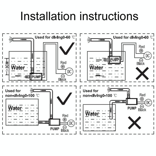 DC12V Solar Micro Brushless Cold Water Circulating Fountain Water Pump, Model: QR30E