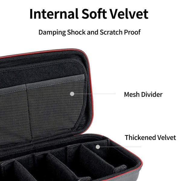 TELESIN GP-PRC-278 Sports Camera Universal Storage Bag(Upgraded Version)