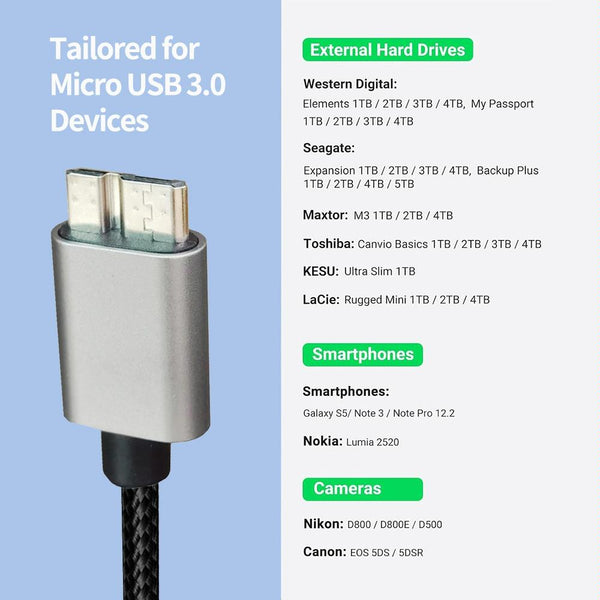 JUNSUNMAY USB 3.0 Male to Micro-B Cord Cable Compatible with Samsung Camera Hard Drive, Length:0.3m