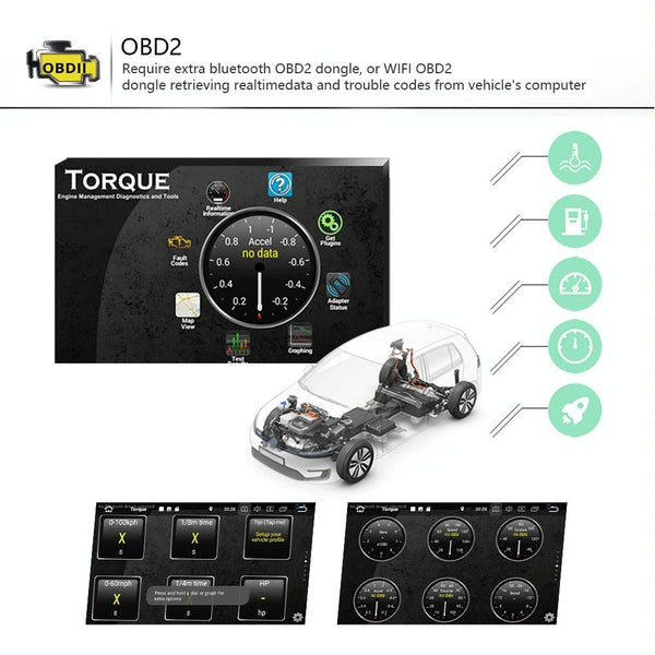 A3040 For Volkswagen 7-inch 2+32G Android Car Navigation Central Control Large Screen Player With Wireless CarPlay, Style:Standard+4Lights Camera