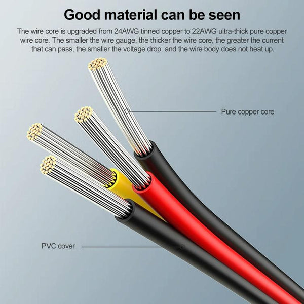 2 x 15 Pin to 4 Pin Serial SATA Power Adapter Cable, Core Material: Copper, Length: 18cm
